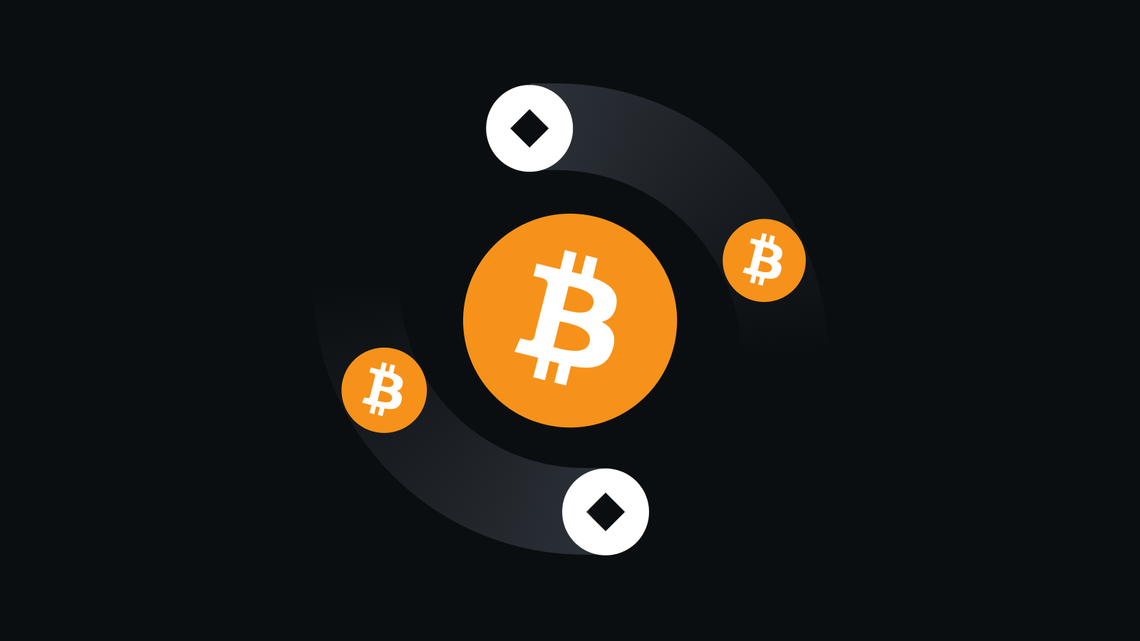 全链路智能交易解决方案